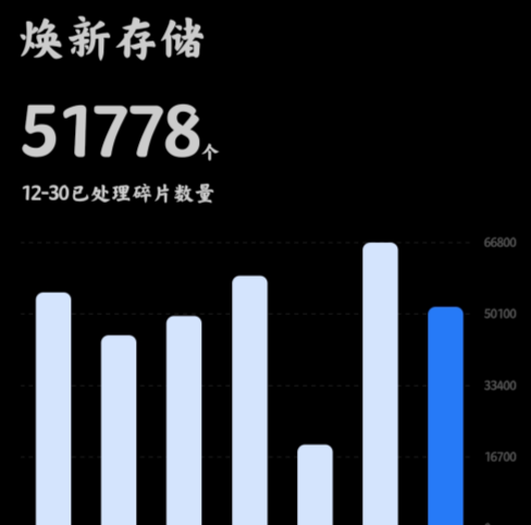 小米存儲(chǔ)空間管理器app手機(jī)版