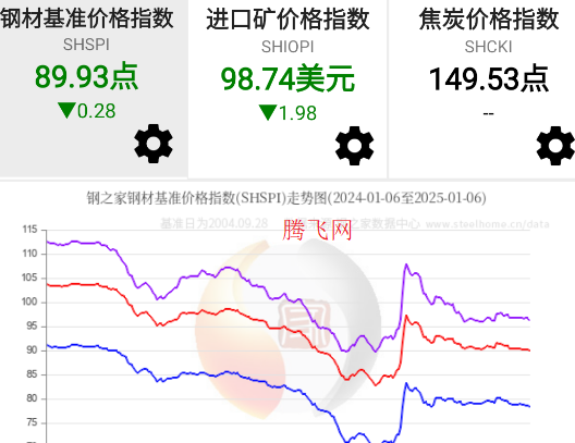 鋼之家價格APP 鋼之家價格APP