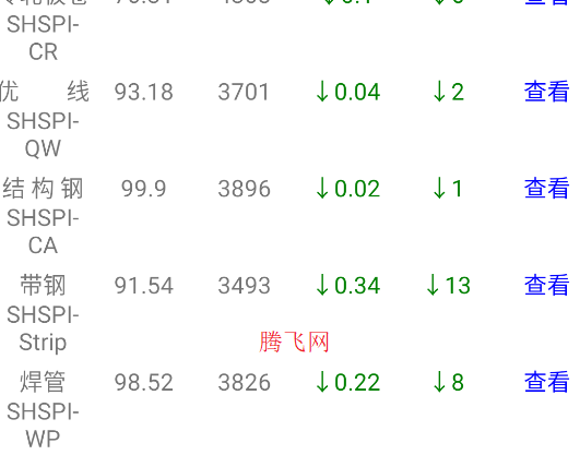 鋼之家價格APP 鋼之家價格APP