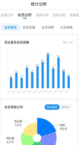 德朧生態(tài)app最新版本