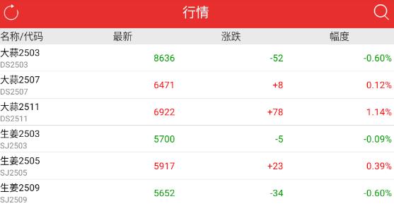 哈商國際大姜app
