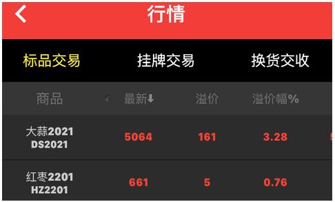 哈商國際大姜app