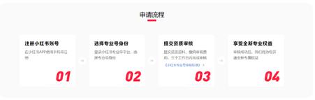 小紅書國(guó)際版app