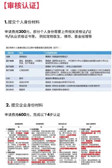 小紅書國(guó)際版app