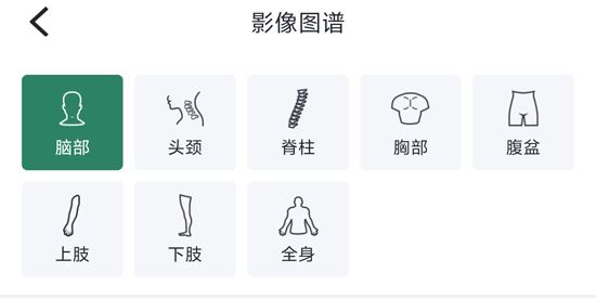 口袋人體解剖App最新版