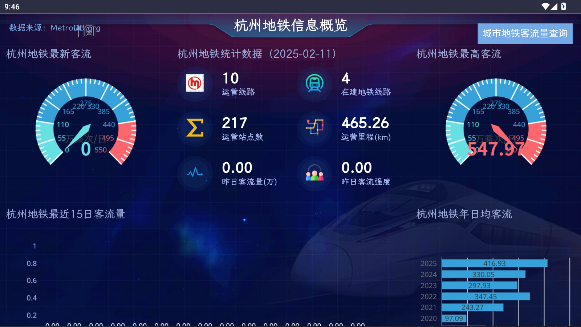 中國地鐵信息概覽app最新版