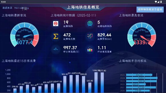 中國地鐵信息概覽app最新版