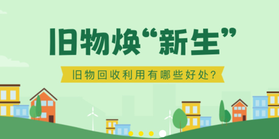 無憂舊物回收app最新版