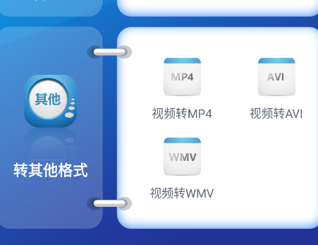 視頻轉(zhuǎn)音頻工具APP