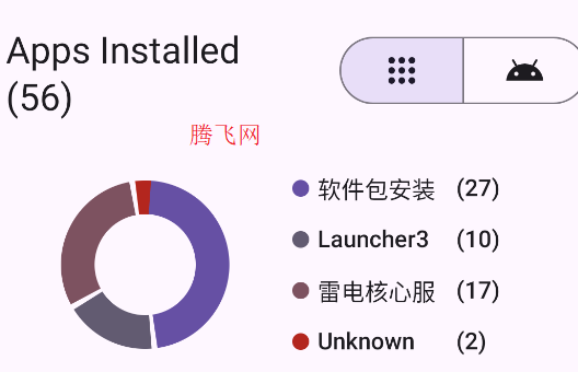 Thor應(yīng)用管理器