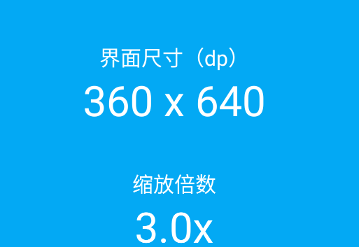 分辨率檢測應用手機版