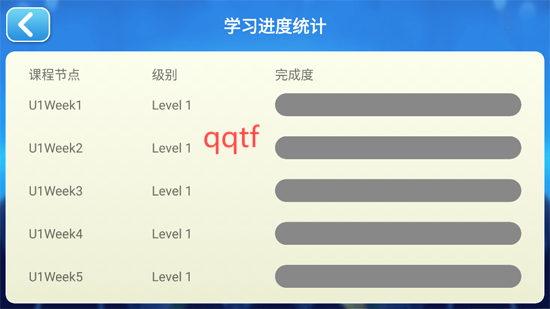 NeoEnglish最新版 NeoEnglish最新版