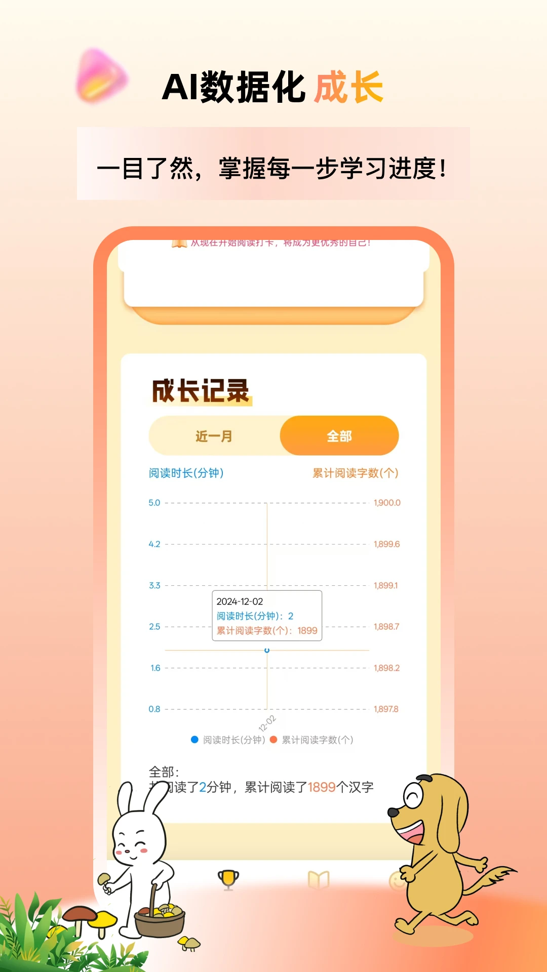 適趣高階中文App正式版