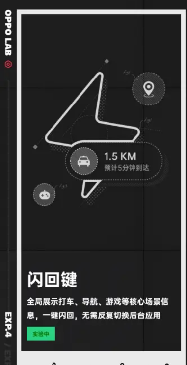 OPPO LAB APK安裝包