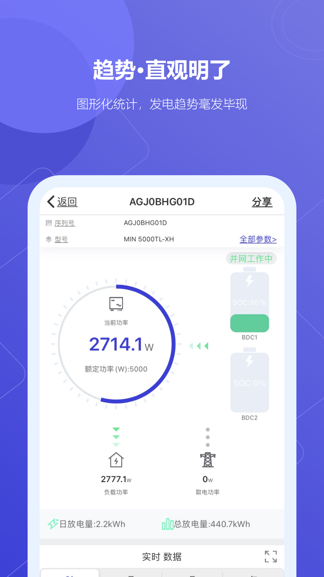 瑞光寶盒最新版下載