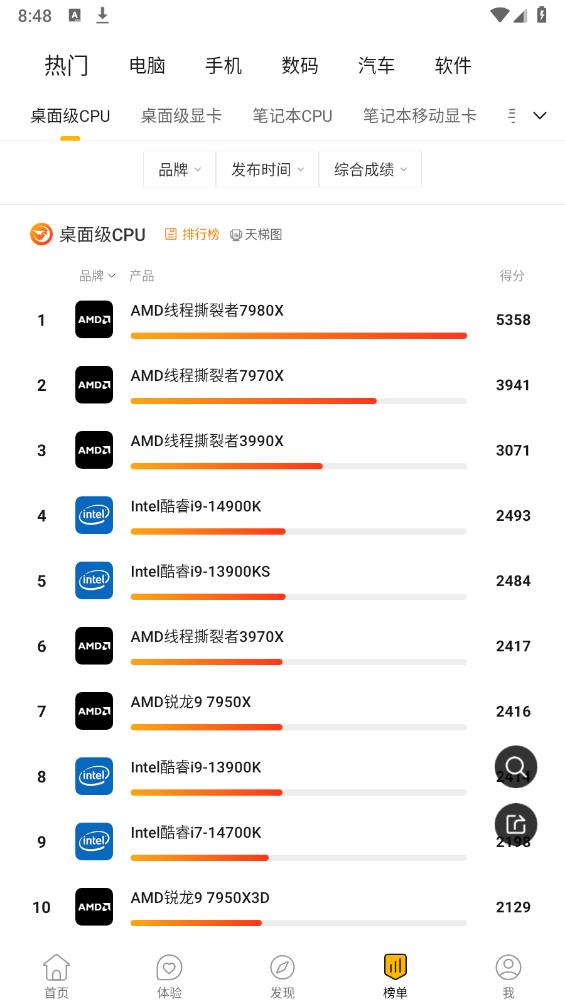 快科技官方APP