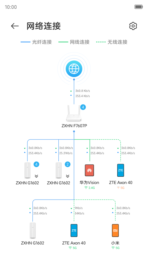 小興智家官方APP