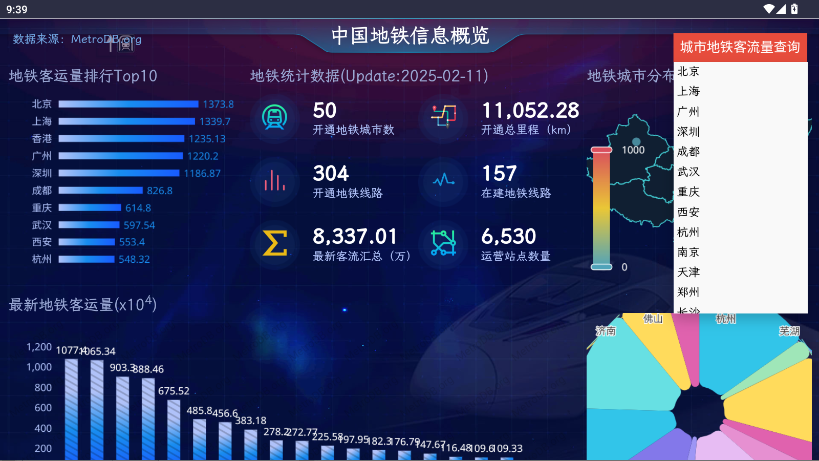 中國地鐵信息概覽APP新版本