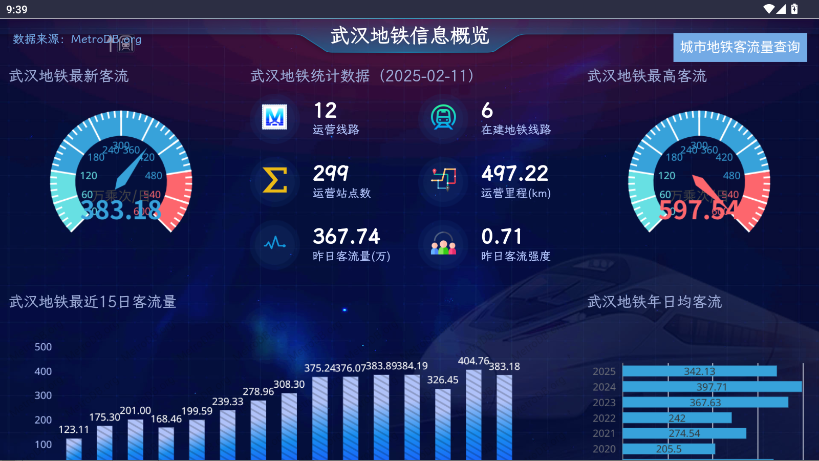 中國地鐵信息概覽APP新版本