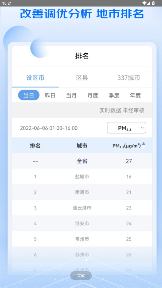 江蘇空氣質(zhì)量APP新版本