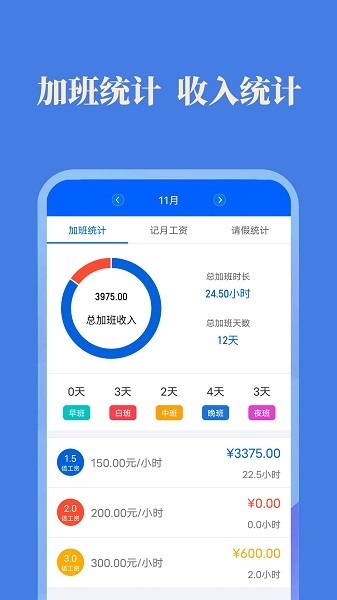 小美記加班最新版