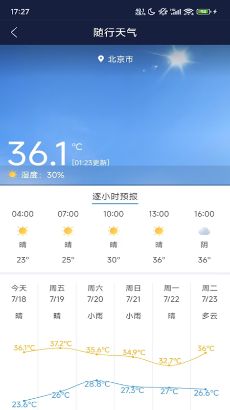 最新移動應急App