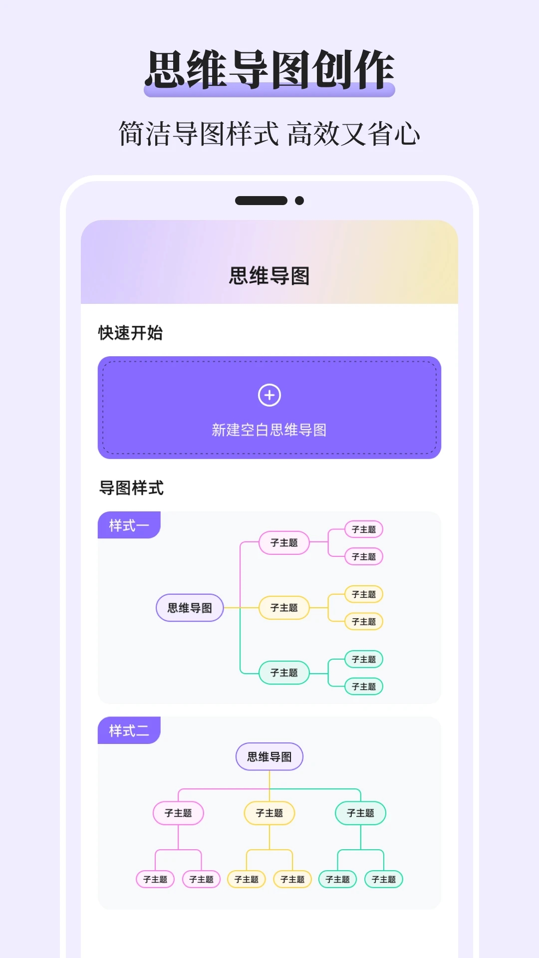 最新版思維導(dǎo)圖Mindmap