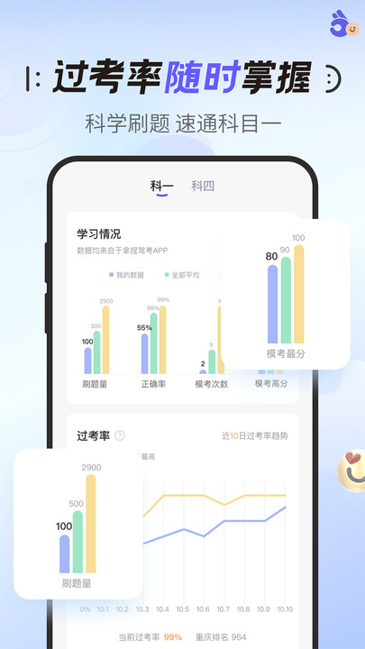 駕考app安卓版