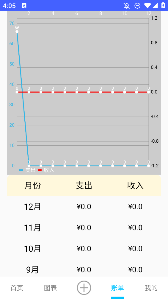 迷你小盒APP安卓版
