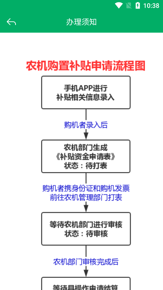 寧波農(nóng)機(jī)補(bǔ)貼APP更新版