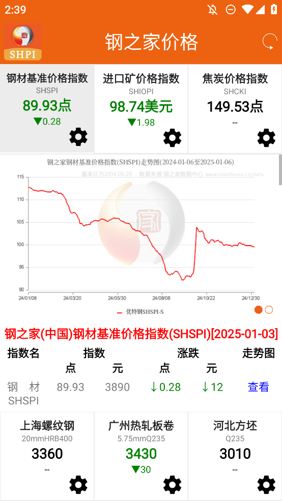 鋼之家價格手機版APP