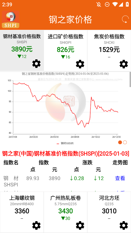 鋼之家價格手機版APP