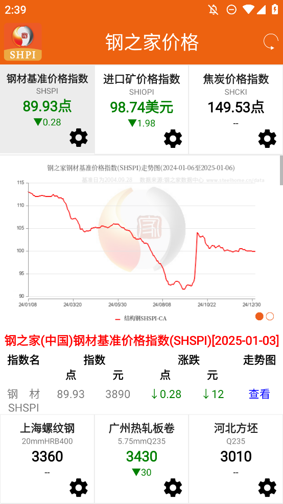 鋼之家價格手機版APP