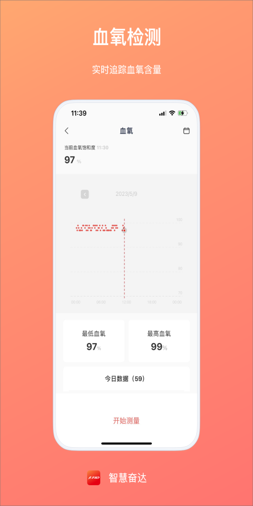 智慧奮達(dá)官方APP