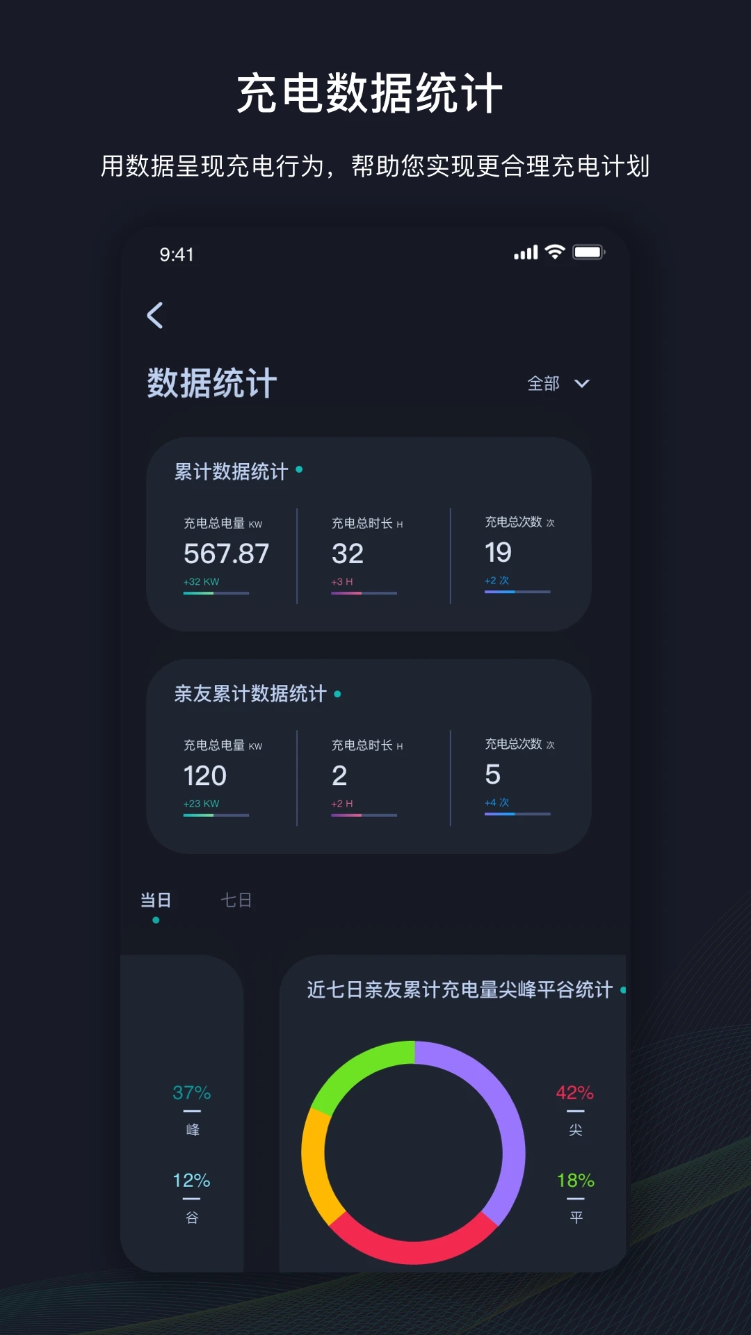 摯達(dá)充電樁官方APP