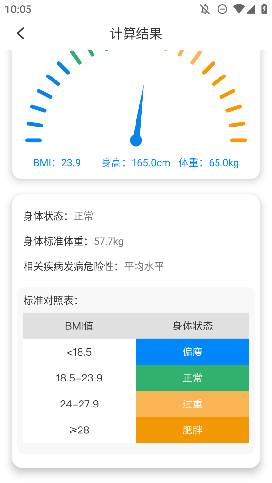 BMI體脂率計(jì)算器手機(jī)應(yīng)用