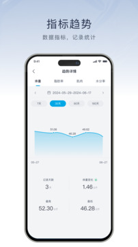 飛科智能APP新版