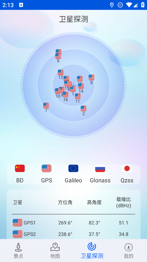 智慧北斗衛(wèi)星導航應(yīng)用