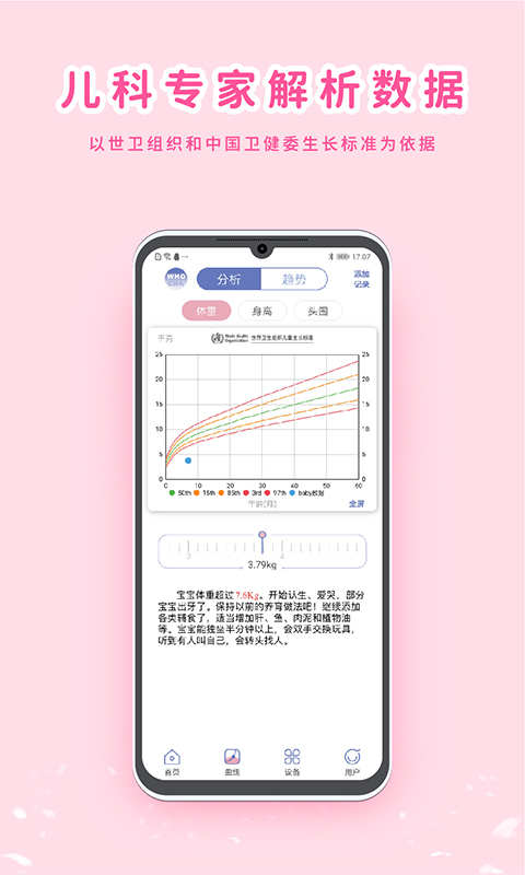 MY生長(zhǎng)曲線官方版