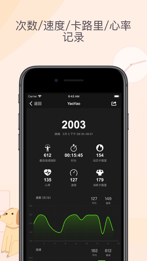 Yaoyao 跳繩手表版