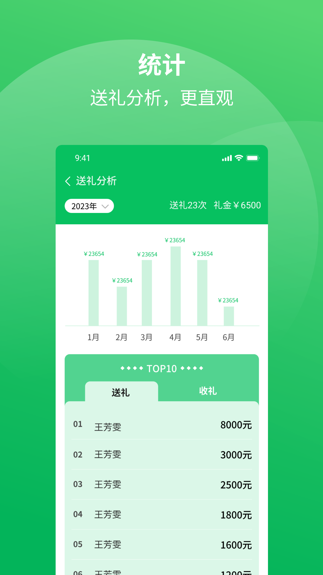 禮記簿子正版