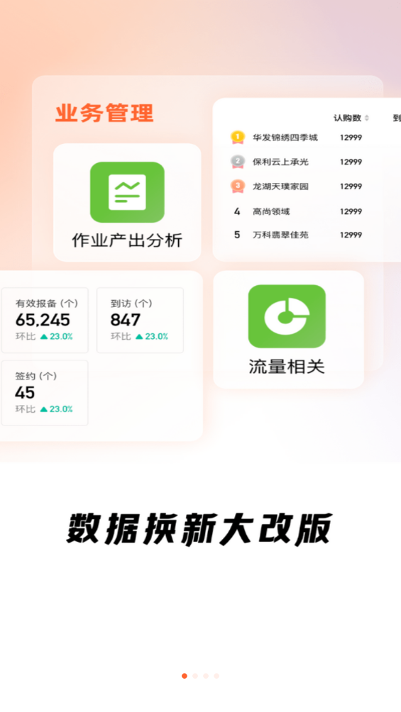 安居客網(wǎng)絡門店APP