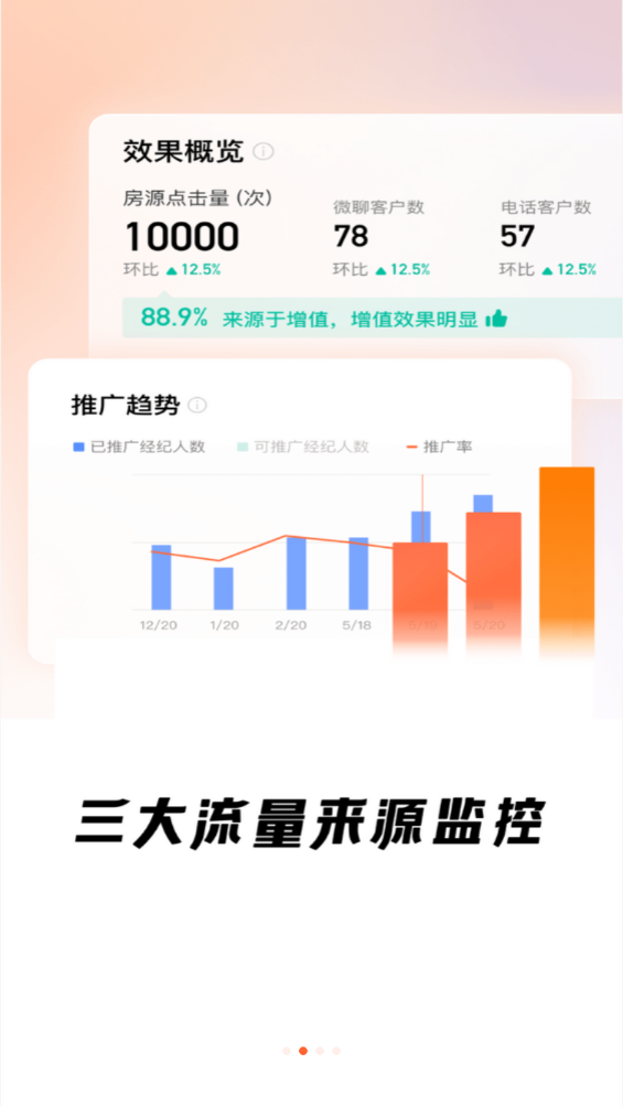 安居客網(wǎng)絡門店APP