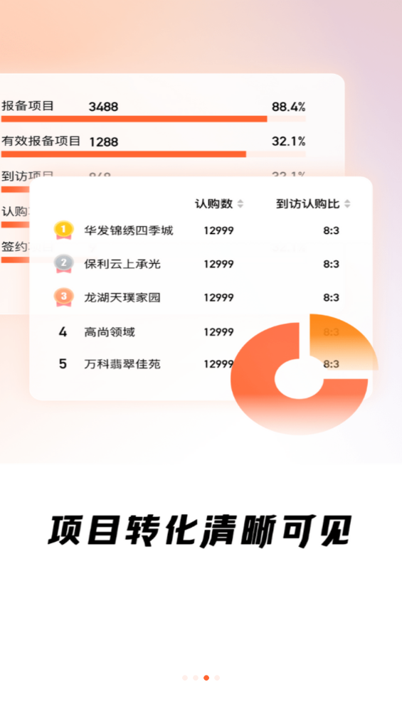 安居客網(wǎng)絡門店APP