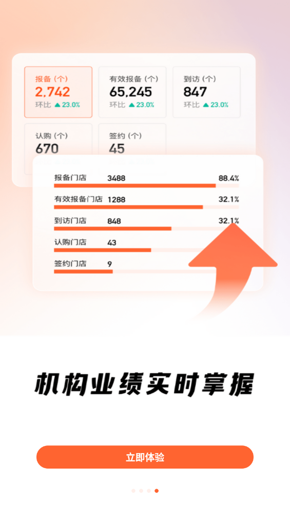 安居客網(wǎng)絡門店APP