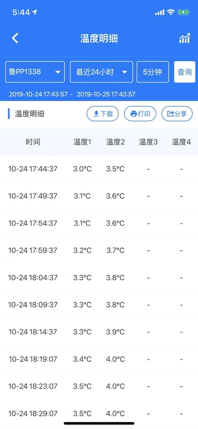 易流冷鏈APP新版本