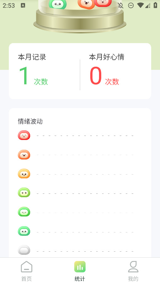 社交恐懼癥成長(zhǎng)免費(fèi)工具