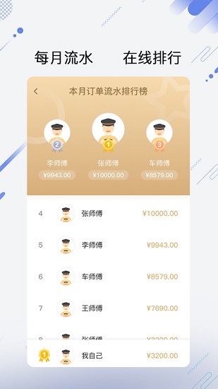 享約車司機聚合最新版