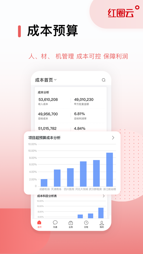紅圈云App官方版下載