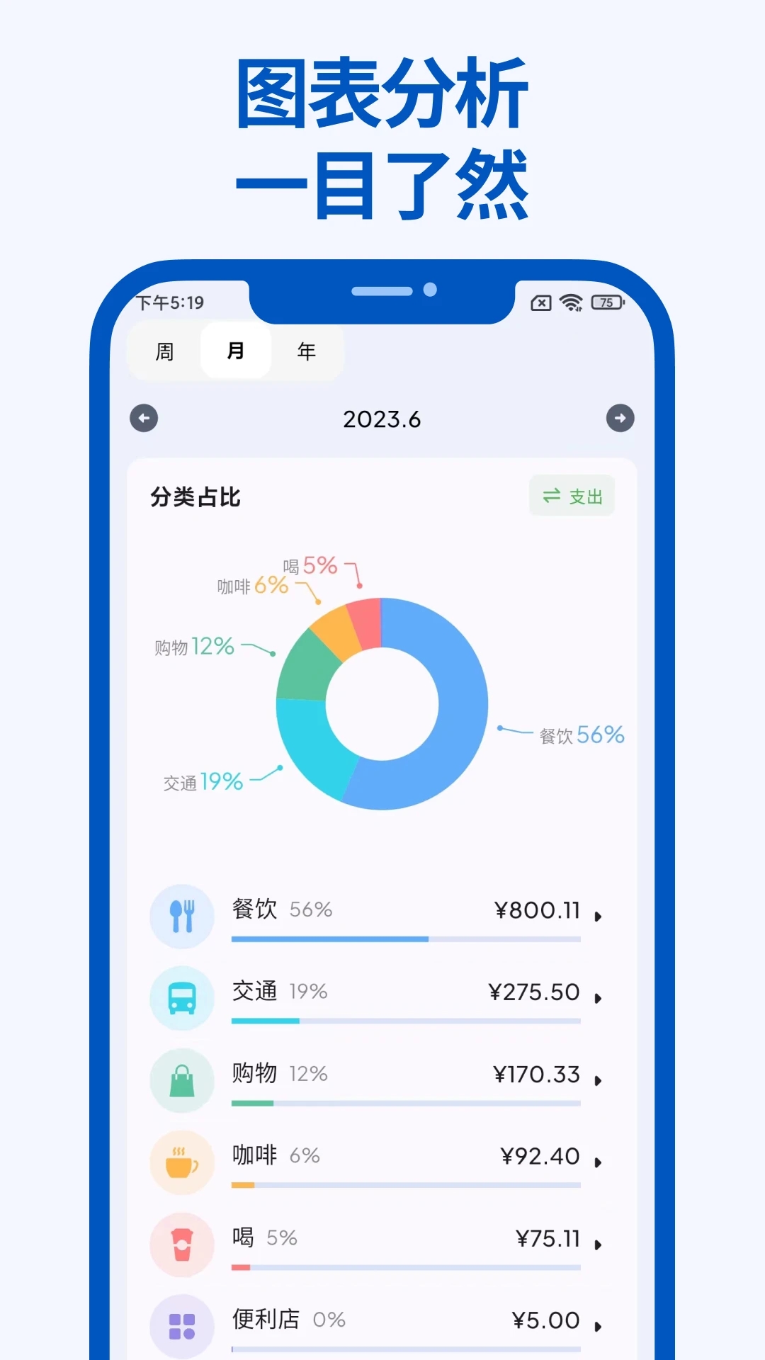 Mini記賬官方版